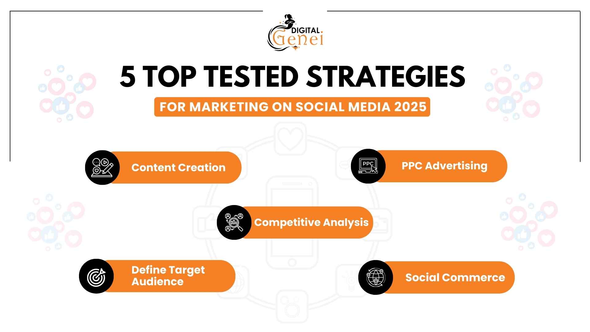 5 Top Tested Strategies for Marketing on Social Media 2025