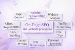 On-Page-SEO-and-Content-Optimization