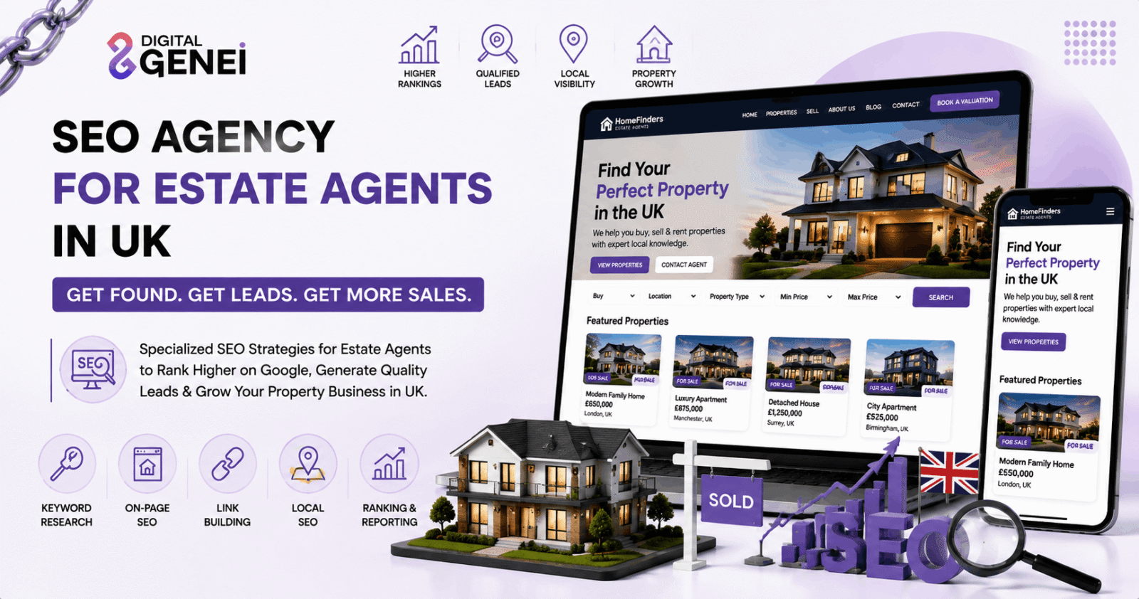 SEO Agency for Estate Agents In UK | Digital Genei - featured image