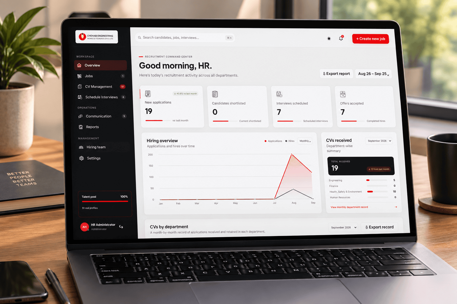 Chenab Engineering job portal redesigned mockup